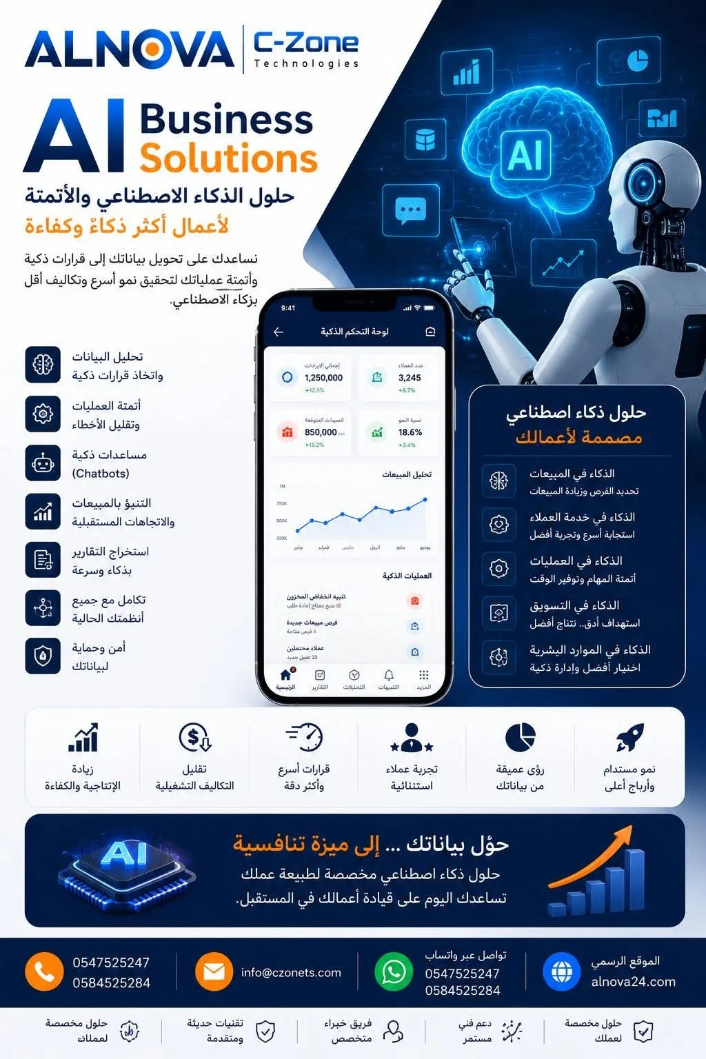 إدارة المدارس والفروع