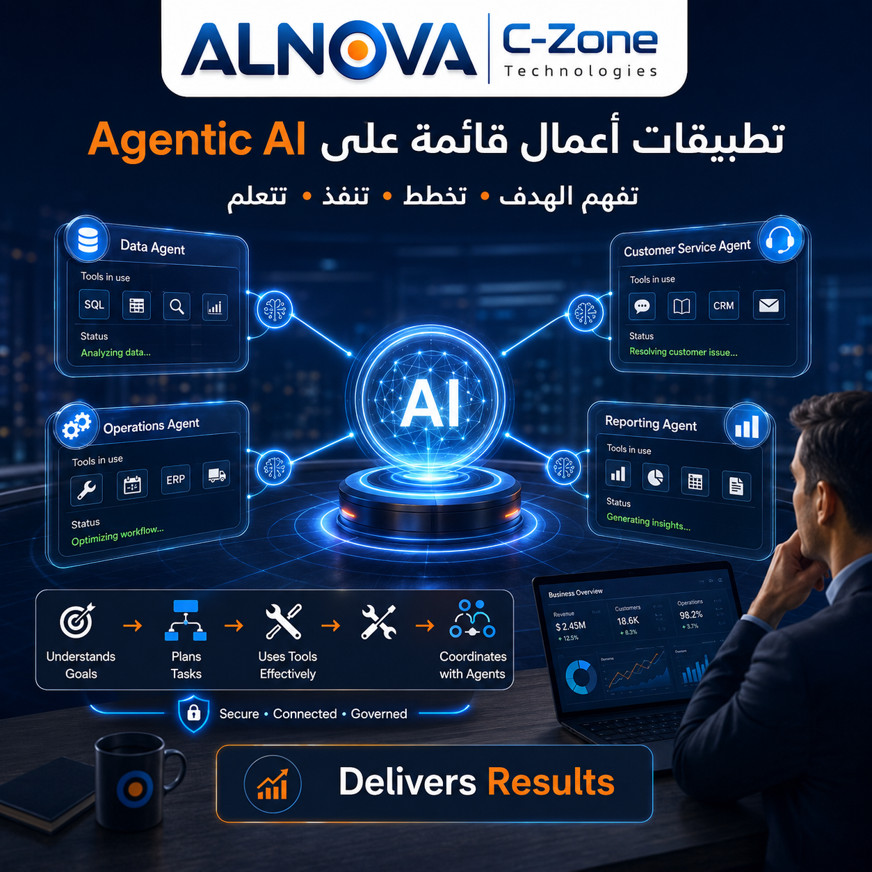 تطبيقات أعمال قائمة على Agentic AI
