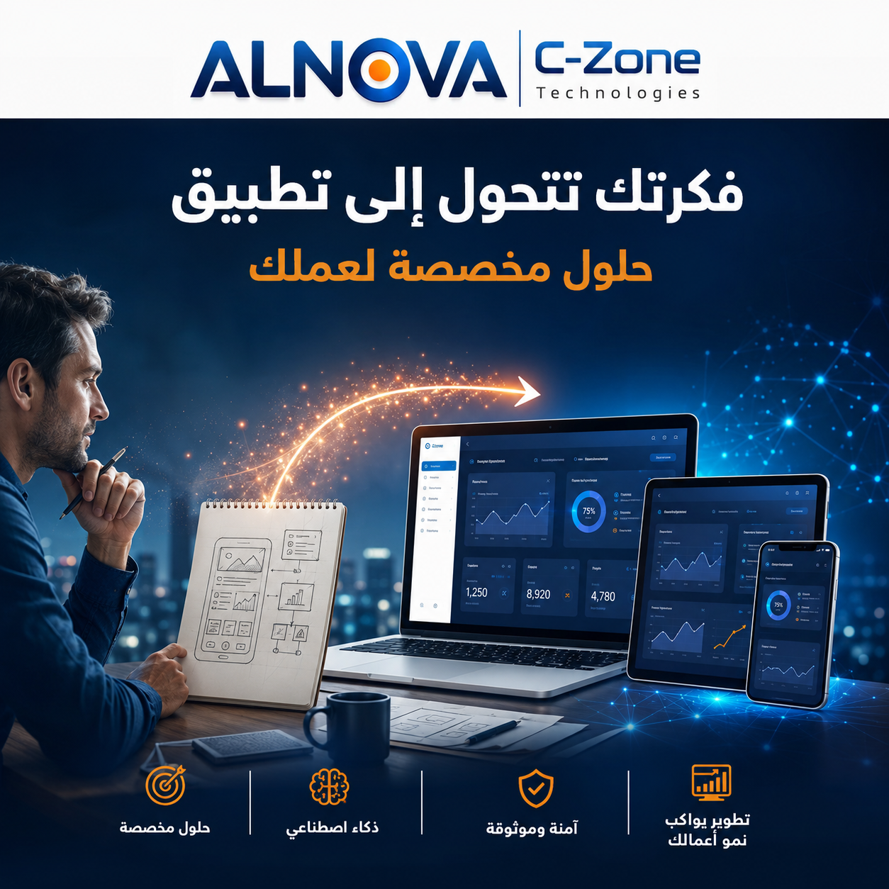تطوير التطبيقات والحلول المخصصة
